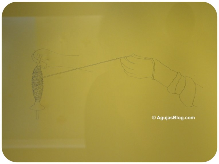 Museo de Oro - Spinning Exhibit